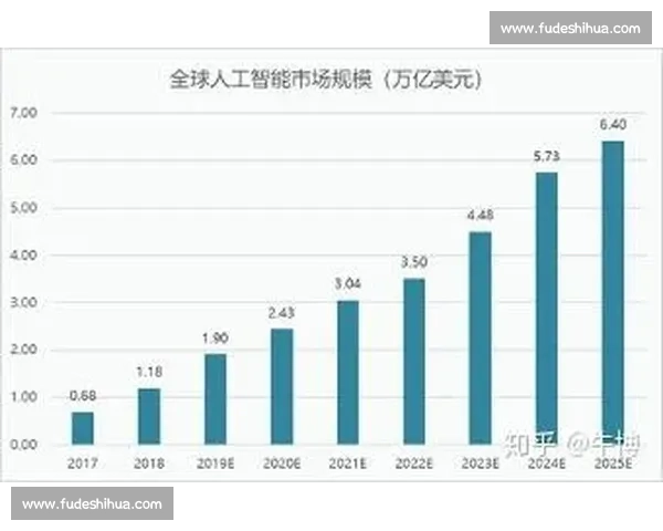 德勤预测：英女超 25-26 赛季收入将首破 1.17 亿欧元