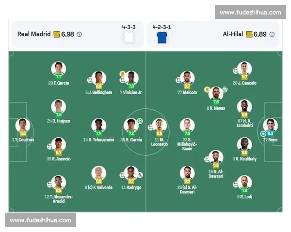 补时失点痛失绝杀！皇马 1-1 利雅得新月，贡萨洛 - 加西亚首秀破门救主